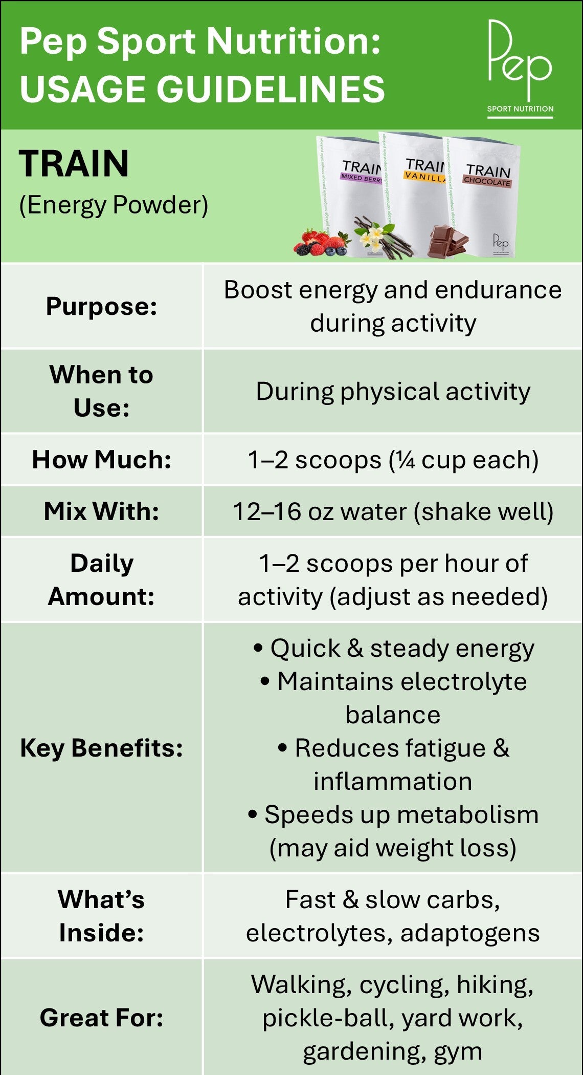 Real Food Energy Powder for Activity